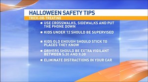 Time to think trick-or-treating safety as kids set to hit the streets for Halloween