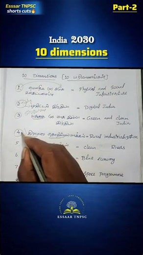 TNPSC Group Exams | Vision 2030 – 10 Dimensions