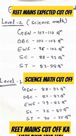 REET MAINS EXPECTED CUTOFF