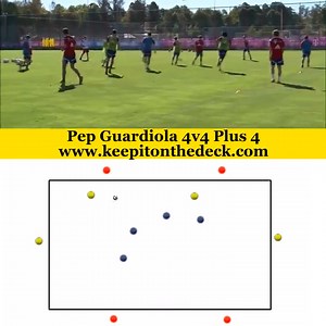 36K views · 279 reactions | ⚽ Old tape footage when Pep Guardiola was at FC Bayern Munich  4v4 Plus 4 positional play setup  NEW 2025 Training Session Plans available!   Access them here: https://keepitonthedeck.com/downloads/the-ultimate-training-session-pack-2025 | Keepitonthedeck | Facebook