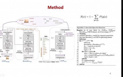 Zero-Shot out-of-distribution detection based on the pre-trained model CLIP (AAA