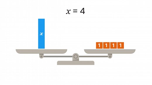 Solve equations with 𝒙 on both sides  - KS3 Maths - BBC Bitesize