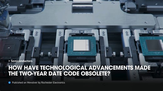 114 reactions · 19 shares | In the second chapter of the Beyond Date...