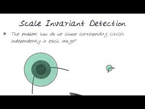 Scale Invariant Detection 2