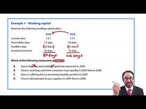 Financial position - liquidity and working capital example 1 - ACCA Financial Reporting (FR) | Free ACCA & CIMA online courses from OpenTuition