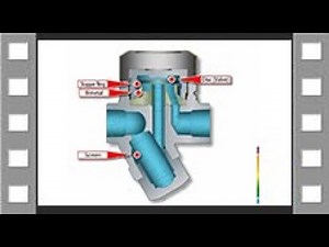 Operating Principle animation - Thermodynamic Disc Steam Traps | Series S -
