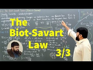 L45.2 Biot–Savart Law Applications | Magnetic Field of Infinite Straight Wire | Force Between Wires