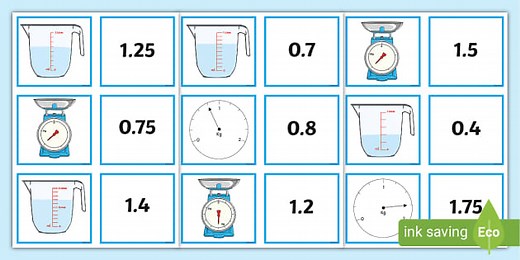 Reading Scales with Decimals Matching Activity