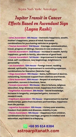 Jupiter Transit in Cancer Effects on 12 Ascendant Signs #astrology #jyotish #education #astrotips
