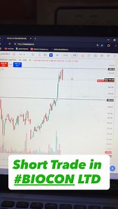 35 shares | Biocon Ltd trade setup for tomorrow!  I’m watching key...