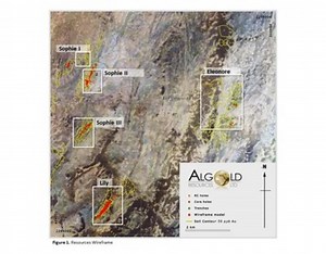 Algold to File Maiden Mineral Resource Estimate for its Tijirit Gold Project in Mauritania