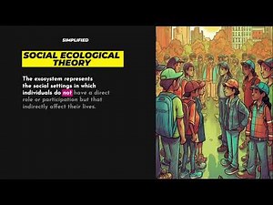 Social Ecological Theory #simplified #psychology #sociology