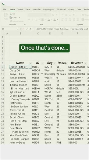how to automate data Cleaning in Excel
