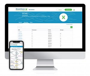 How to read your genetic testing results | MTHFR Support Australia
