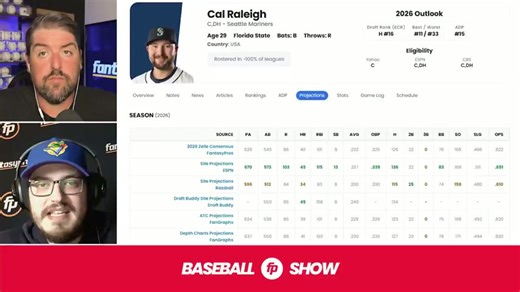 4 fantasy baseball BUSTS to avoid in 2026 draft day landmines!