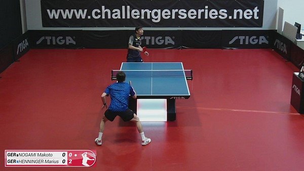 Challenger_Series - Twitch