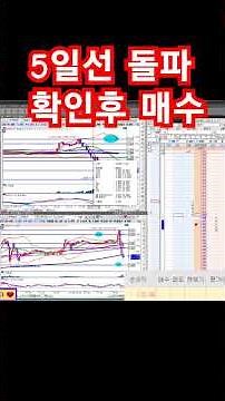 #5일선돌파 매매기법 #이동평균선 #닥터케이 #실전매매팁