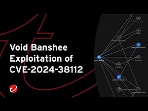 Void Banshee Exploitation of CVE-2024-38112