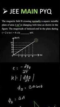 Induced EMF Trick Question ⚡ | JEE Main Physics | Electromagnetic Induction Class 12