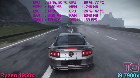 Ryzen Threadripper 1950X vs i9 7900X test in 6 games