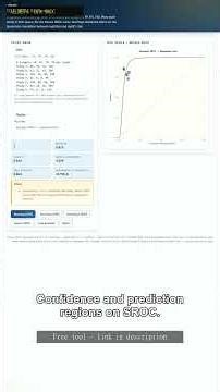 Diagnostic test accuracy meta-analysis in your browser. #Shorts