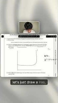 AD Diagram A Level Economics Exam Question