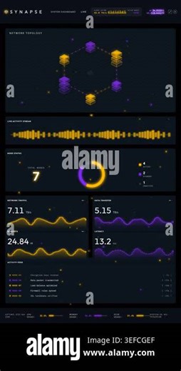 A premium Vertical Heads-Up Display for network monitoring and cybersecurity forensics. Features seamless flow, and dynamic geospatial telemetry Stock Video Footage - Alamy