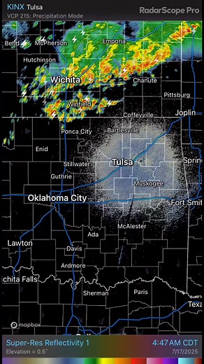 Morning rain | Triple Vortex