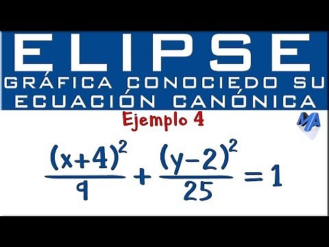 Graph and elements of the ellipse knowing the standard equation | Example 4