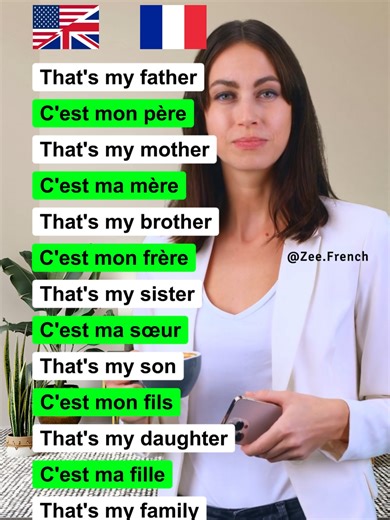 How do you say? 🇫🇷 #FrenchLanguage #LearnFrench #ZeeFrench