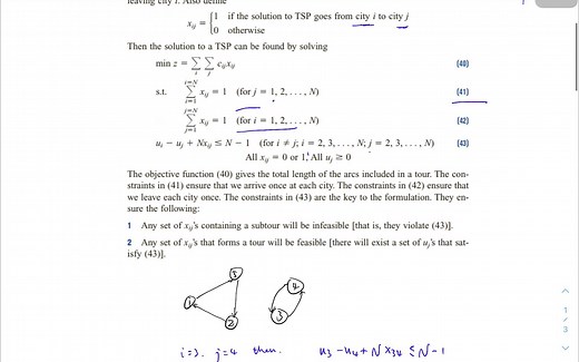 数学规划-TSP问题消除子回路模型构建