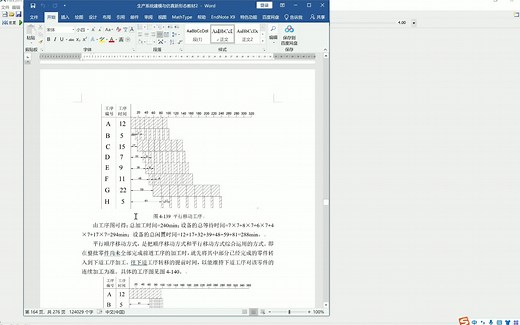 Flexsim生产系统建模仿真与优化