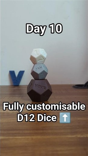 The Source Code Day 10 : The D12 Dodecahedron dice
