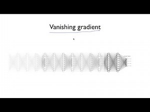 lec10-2: Weight 초기화 잘해보자
