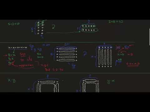 Algebra 1 Lesson 4 – Multiplication, part 1