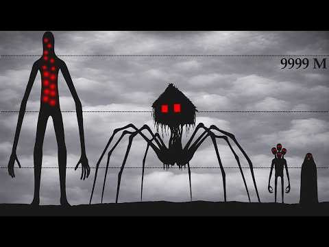 Trevor Henderson Monsters | Size Comparison (2026)