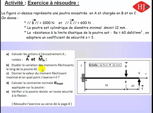 Flexion plane simple poutre encastré exercice corrigé | Science et Technique de l'Ingénieur STI