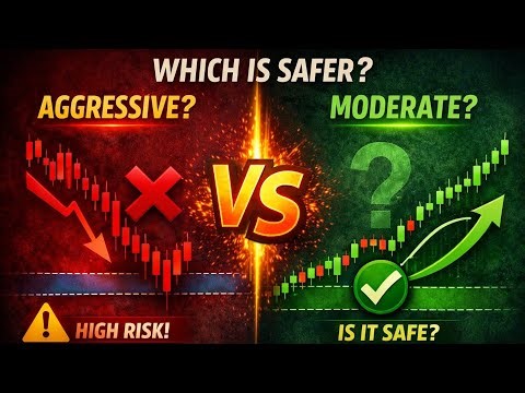 Aggressive & Moderate Pullbacks Explained (Part 2). #PullbackTrading #MarketStructure #PriceAction