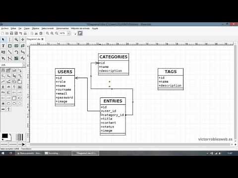 Como diseñar una base de datos con DIA - Víctor Robles