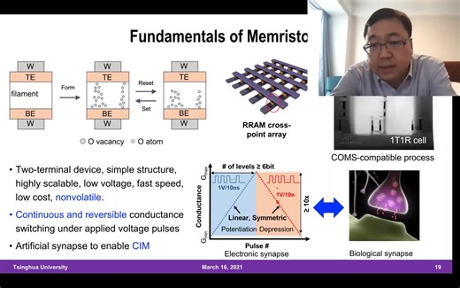 Neuromorphic computing with memristors from device to system - Huaqiang Wu