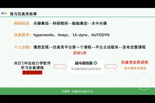 战斗部仿真：专注战斗部工程设计/毁伤试验与数值仿真/装备防护结构开发