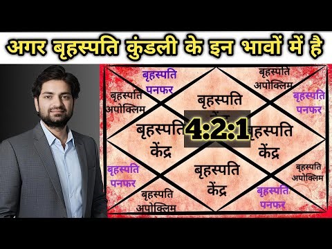 किस्मत से मिलता बृहस्पति कुंडली के इन 7 भावों में#astrology#jyotish#horoscope#podcast#astro#viral..