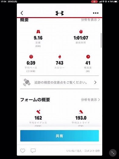アンダーアーマーのアプリ「Map My Run」の計測データ