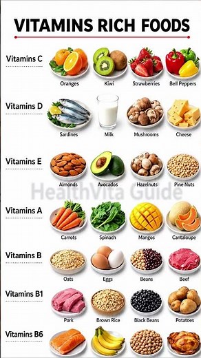 Top Vitamin Rich Foods for Better Health | Best Natural Sources of Vitamins A, B, C, D, E & B6