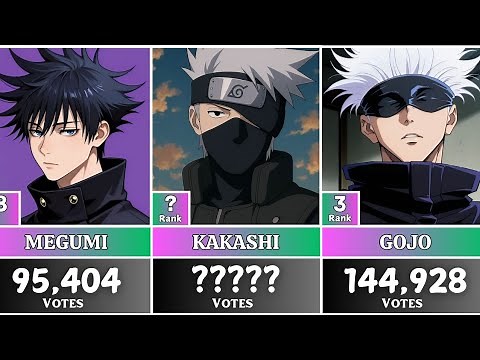 Top 50 Handsome Anime Characters 2025 (Fan Poll)
