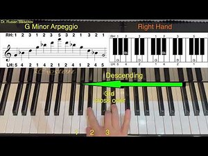 🎹 Learn G Minor Arpeggio – Step by Step! 🎶 Music Lessons with Dr. Ruslan.