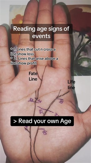 Understanding Age Signs: Fate Line and Life Line Analysis