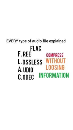 every type of audio file explained