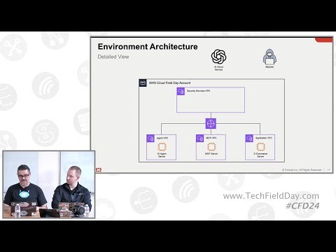 AI Powered Web Application Protection with Fortinet