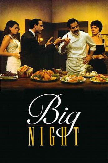 Big Night (1996) - Where to Watch